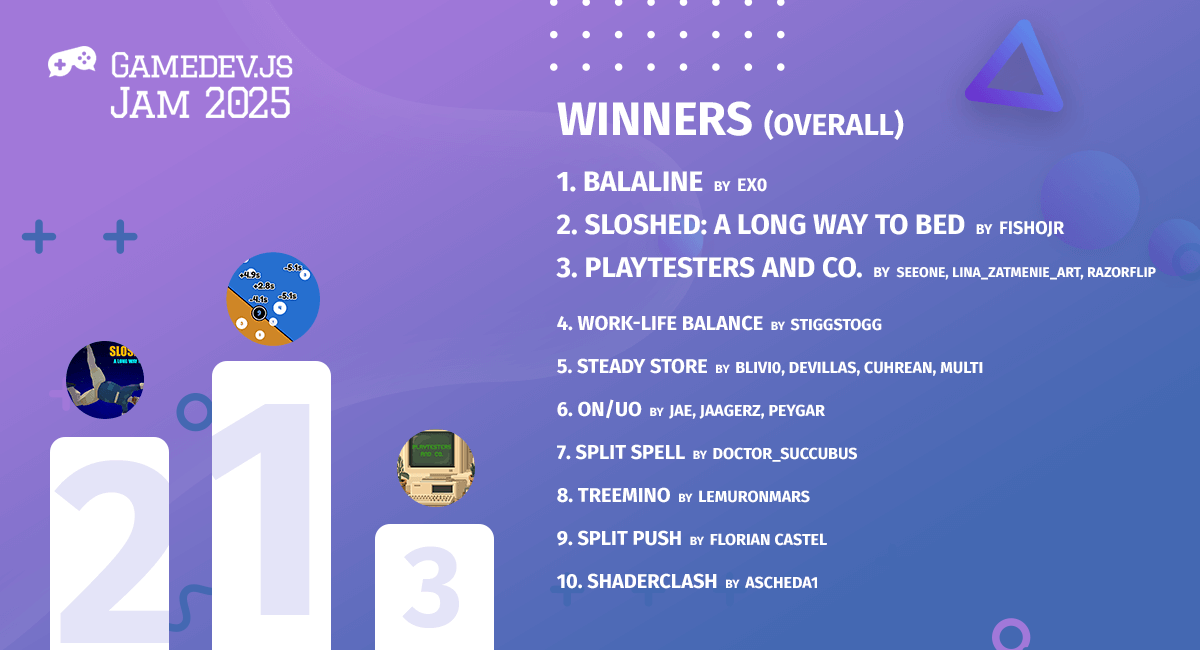 Enclave Games 2025 - a year in review: Gamedev.js Jam 2025 winners